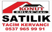 KONUT GAYRİMENKUL